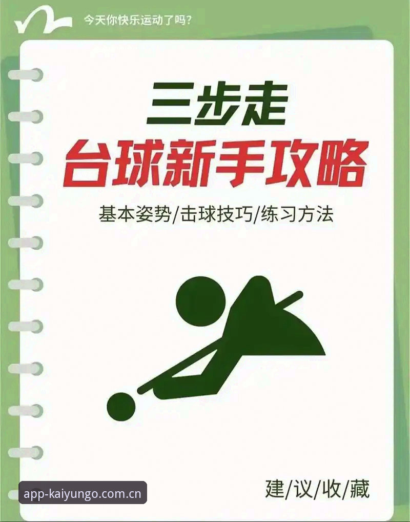 3个关键操作技巧 解决你开yunapp中文站入口的7成疑问——从下载到数据同步的完整指南
