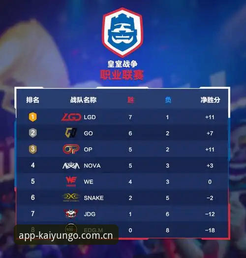 开运APP官方电竞赛程安装失败问题排查指南